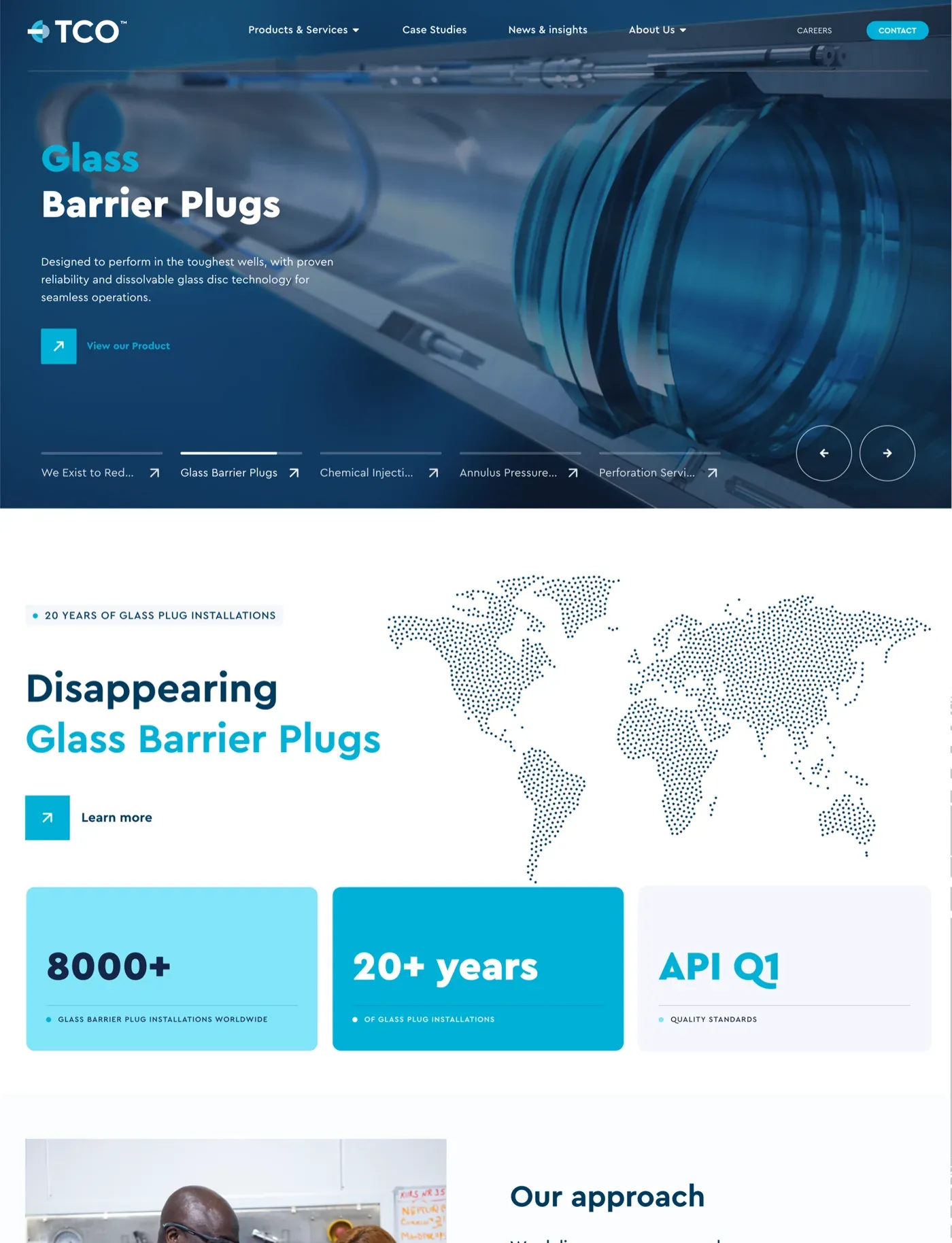 TCO Group well-technology corporate website